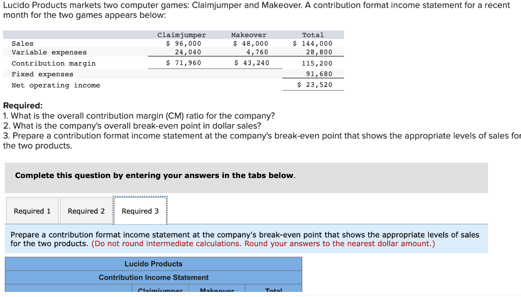 Lucido Products Markets Two Computer Games Claimjumper And Makeover A Contribution Format Income Statement For A Recen 1