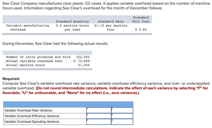 See Clear Company Manufactures Clear Plastic Cd Cases It Applies Variable Overhead Based On The Number Of Machine Hours 1