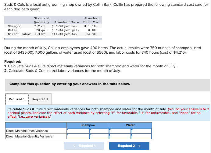 Suds Cuts Is A Local Pet Grooming Shop Owned By Collin Bark Collin Has Prepared The Following Standard Cost Card For 1