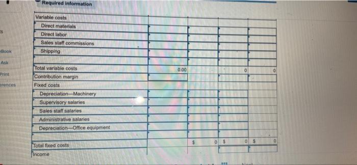 Check My Work Phoenix Company Fixed Budget For Year Ended December 31 3 150 000 Direct Materials Direct Labor 975 000 2