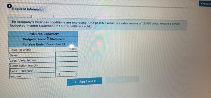 Check My Work Phoenix Company Fixed Budget For Year Ended December 31 3 150 000 Direct Materials Direct Labor 975 000 3