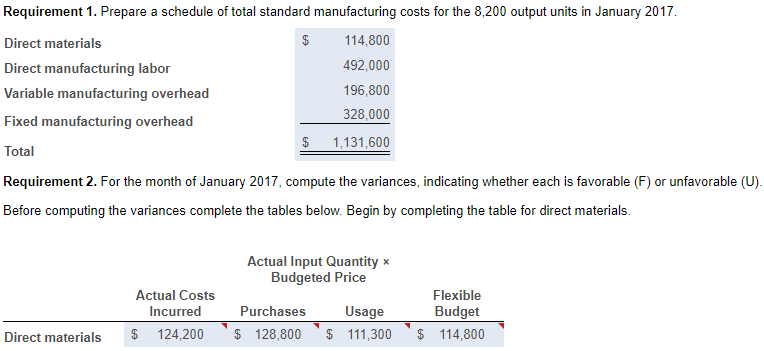 The Manufacturing Company S Costing System Has Two Direct Cost Categories Direct Materials And Direct Manufacturing L 3