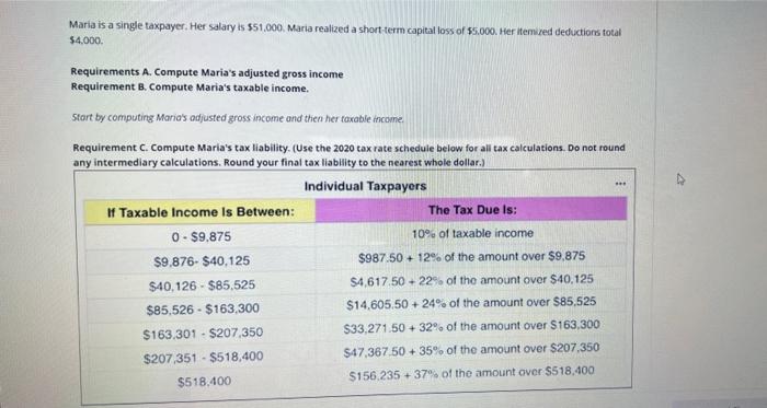 Note I Need A Cleared Processus And Explanation Of Determination Of Tax For Example Items Go In The Deductios For Adj 1