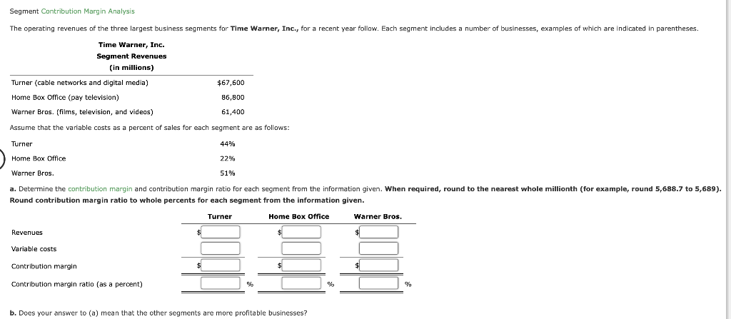 Segment Contribution Margin Analysis The Operating Revenues Of The Three Largest Business Segments For Time Warner Inc 1