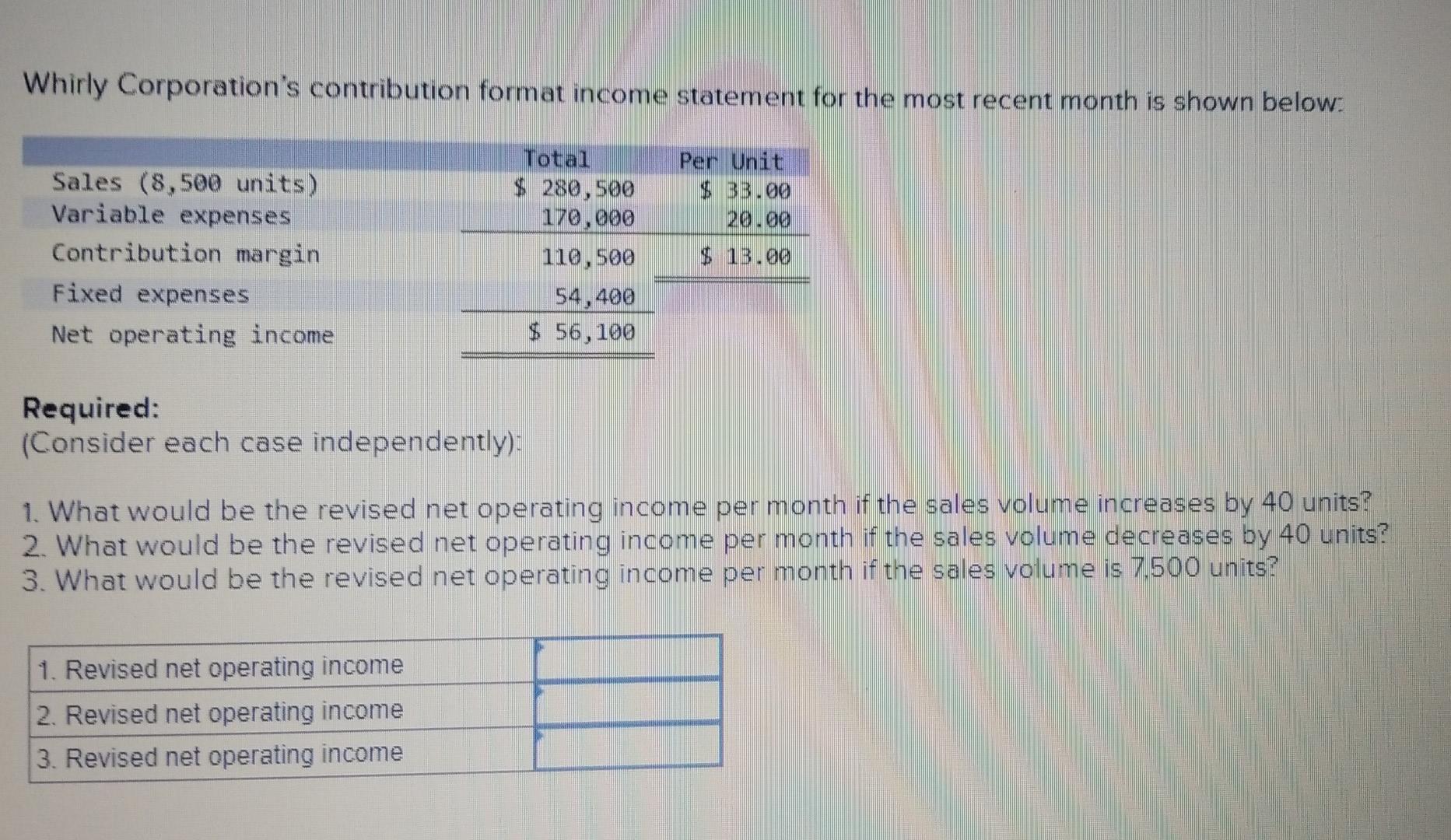 Whirly Corporation S Contribution Format Income Statement For The Most Recent Month Is Shown Below Total Sales 8 500 U 1