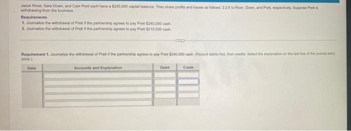 Jason River Sara Down And Cam Preti Each Have A 240 000 Capital Balance They Share Profits And Losses As Follows 2 1