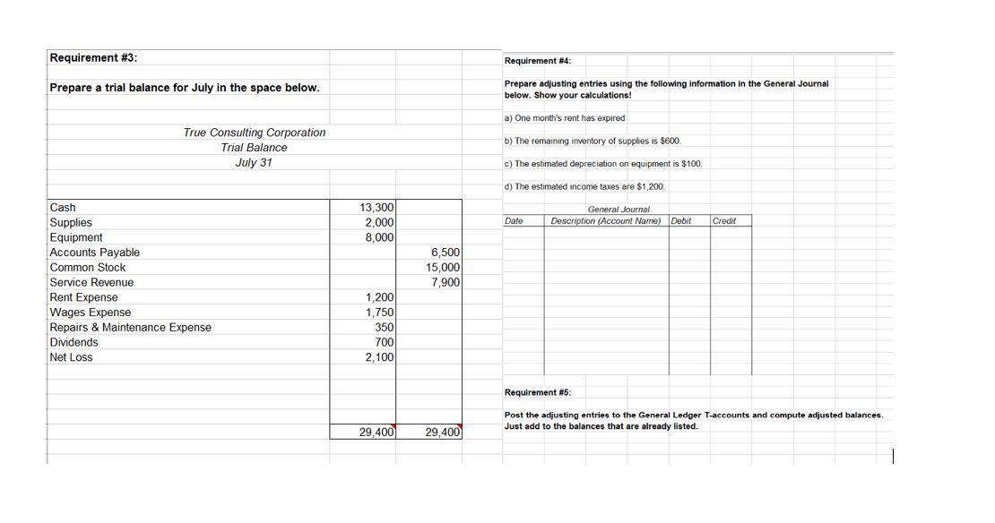 Requirement 3 Prepare A Trial Balance For July In The Space Below True Consulting Corporation Trial Balance July 31 C 1