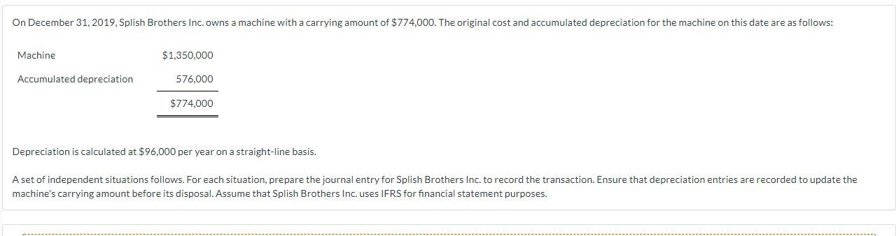 On December 31 2019 Splish Brothers Inc Owns A Machine With A Carrying Amount Of 774 000 The Original Cost And Accu 1