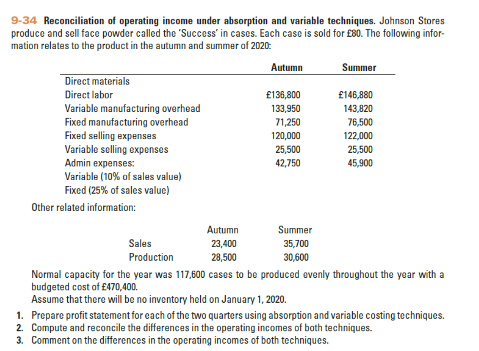 9 34 Reconciliation Of Operating Income Under Absorption And Variable Techniques Johnson Stores Produce And Sell Face P 1
