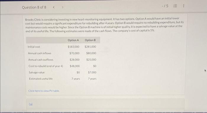 15 E Question 8 Of 8 Brooks Clinic Is Considering Investing In New Heart Monitoring Equipment It Has Two Options 1