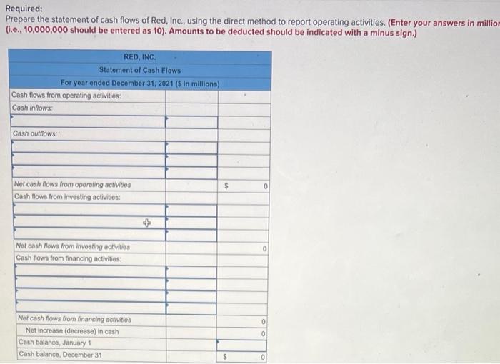Comparative Balance Sheets For 2021 And 2020 A Statement Of Income For 2021 And Additional Information From The Accoun 2
