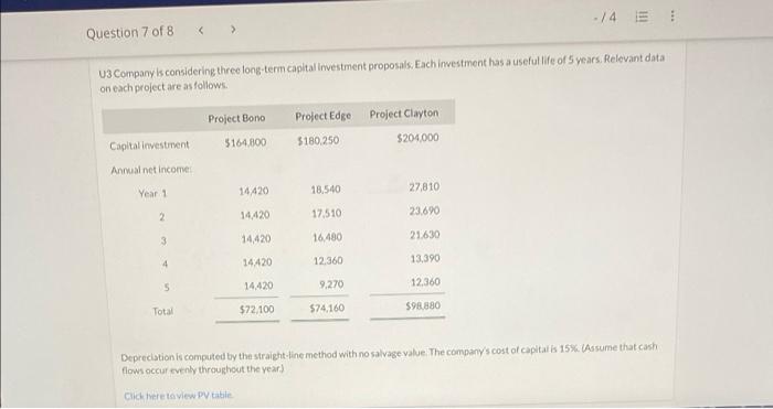4 Question 7 Of 8 U3 Company Is Considering Three Long Term Capital Investment Proposals Each Investment Has A Usef 1