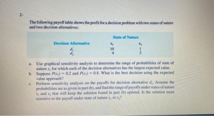 2 The Following Payoff Table Shows The Profit For A Decision Problem With Two States Of Nature And Two Decision Alterna 1