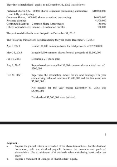 Tiger Inc S Shareholders Equity As At December 31 20x2 Is As Follows Preferred Shares 5 100 000 Shares Issued And 1
