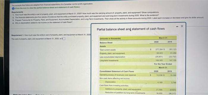 The Excerpts That Foowww Adapted From Financial Statements Of A Canadian Not For Profit Organization Click Then To View 3
