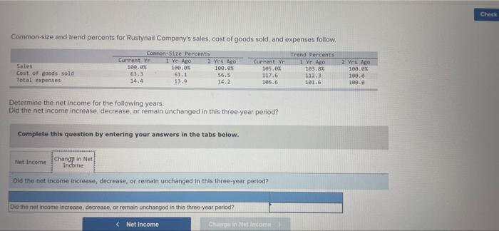 Common Size And Trend Percents For Rustynail Company S Sales Cost Of Goods Sold And Expenses Follow Common Size Percen 4