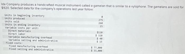 Ida Company Produces A Handcrafted Musical Instrument Called A Gamelan That Is Similar To A Xylophone The Gamelans Are 1
