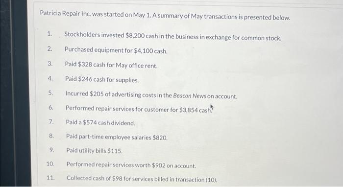 Patricia Repair Inc Was Started On May 1 A Summary Of May Transactions Is Presented Below 1 Stockholders Invested 8 1