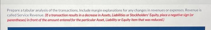 Patricia Repair Inc Was Started On May 1 A Summary Of May Transactions Is Presented Below 1 Stockholders Invested 8 2
