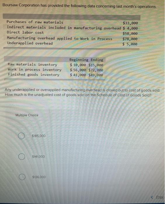 Boursaw Corporation Has Provided The Following Data Concerning Last Month S Operations Purchases Of Raw Materials 33 0 1
