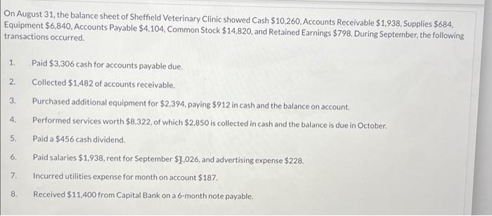 On August 31 The Balance Sheet Of Sheffield Veterinary Clinic Showed Cash 10 260 Accounts Receivable 1 938 Supplies 1