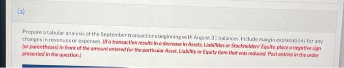 On August 31 The Balance Sheet Of Sheffield Veterinary Clinic Showed Cash 10 260 Accounts Receivable 1 938 Supplies 2