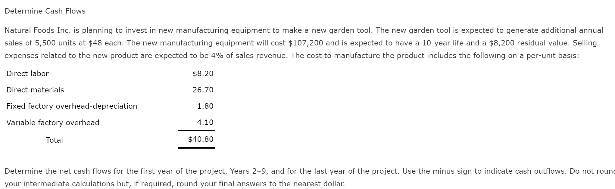 Determine Cash Flows Natural Foods Inc Is Planning To Invest In New Manufacturing Equipment To Make A New Garden Tool 1