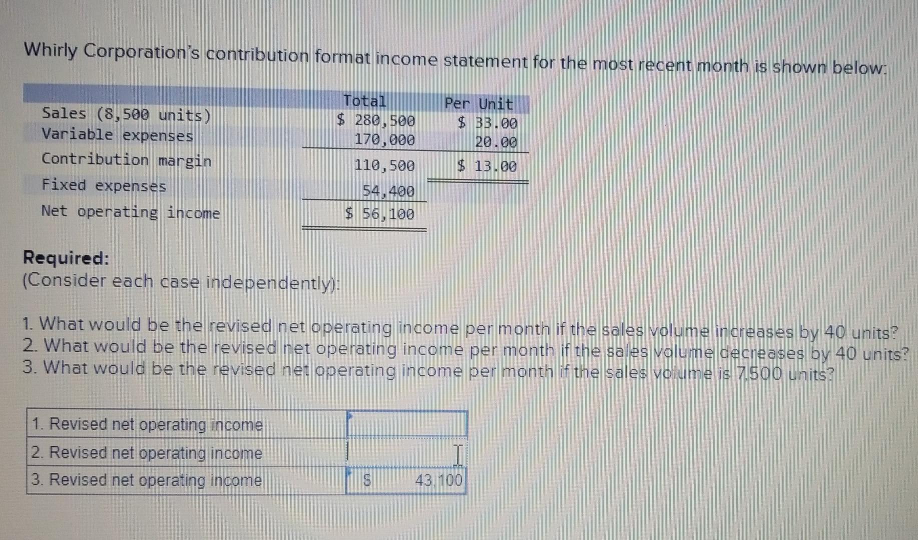 Whirly Corporation S Contribution Format Income Statement For The Most Recent Month Is Shown Below Total Sales 8 500 U 1