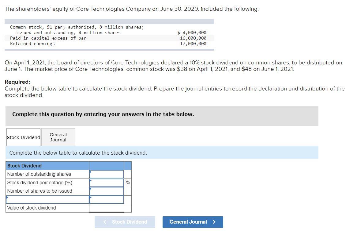 The Shareholders Equity Of Core Technologies Company On June 30 2020 Included The Following Common Stock 1 Par Au 1