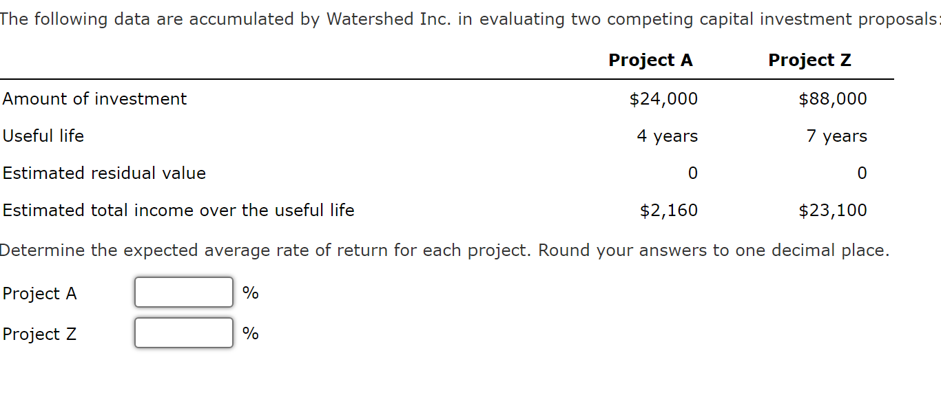 The Following Data Are Accumulated By Watershed Inc In Evaluating Two Competing Capital Investment Proposals Project A 1