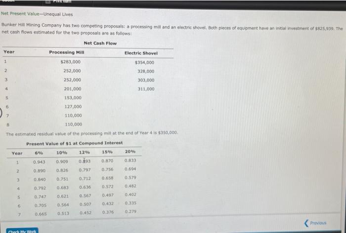 Net Present Value Unequal Lives Bunker Hill Mining Company Has Two Competing Proposals A Processing Mill And An Electri 1