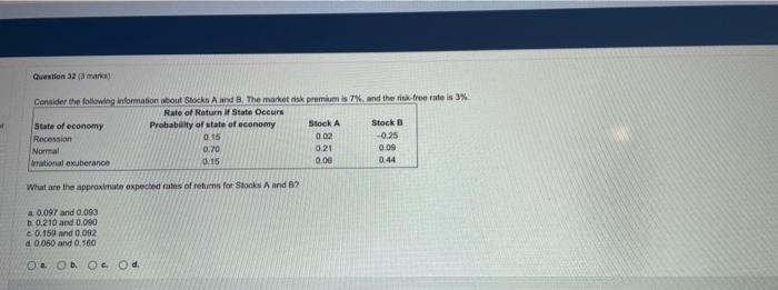 Of Question 32 3 Marks Consider The Following Information About Stocks A And B The Market Risk Premium Is 7 And The 1