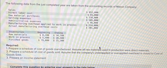 The Following Data From The Just Completed Year Are Taken From The Accounting Records Of Mason Company Sales Direct Lab 1
