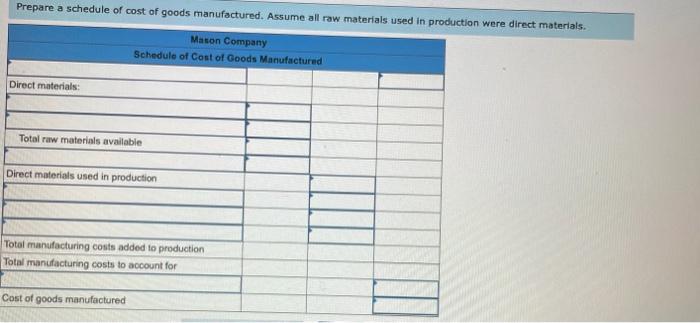 The Following Data From The Just Completed Year Are Taken From The Accounting Records Of Mason Company Sales Direct Lab 2