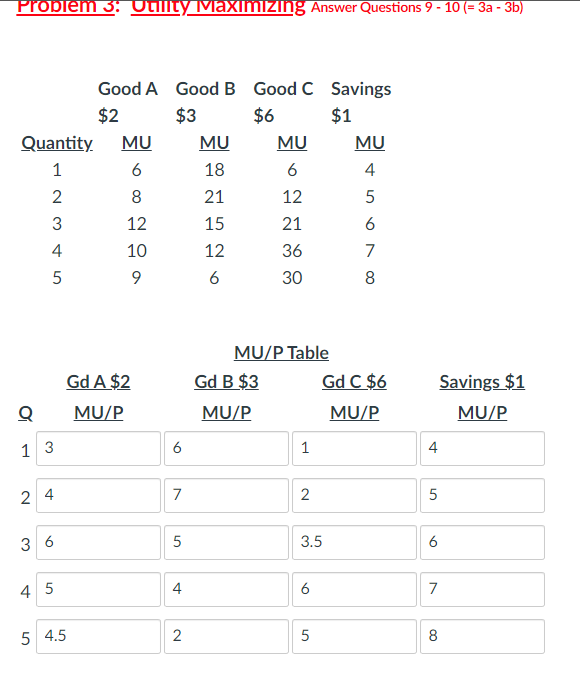 Problem 3 B Assume That Rudy S Income Is 49 Referencing Your Completed Mu P Table In The Previous Question To Maximi 1