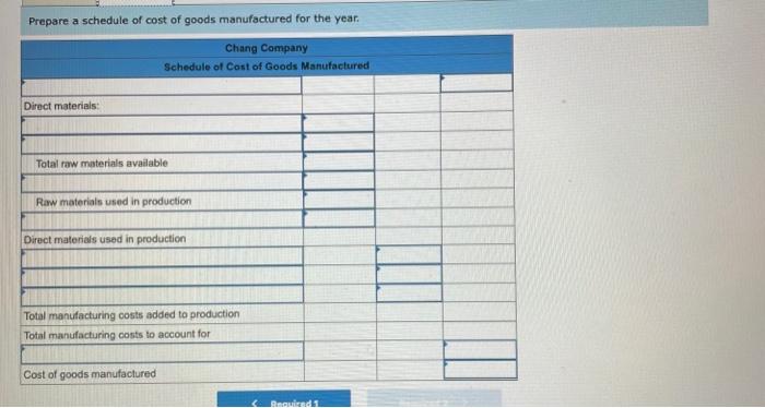 The Following Cost Data Relate To The Manufacturing Activities Of Chang Company During The Just Completed Year Manufact 2