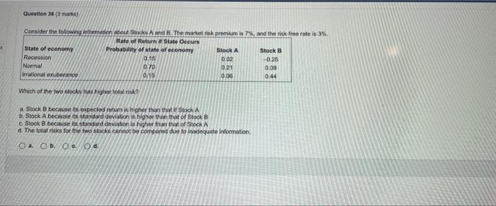 At Question 36 3 Marks Consider The Following Information About Stocks A And B The Market Risk Premium Is 7 And The 1