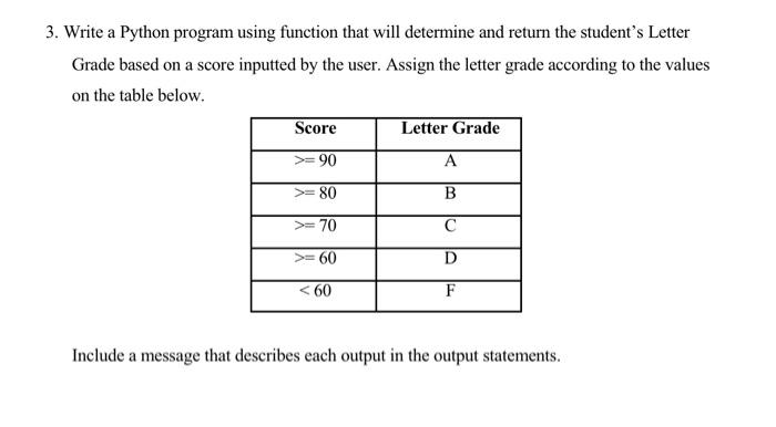 3 Write A Python Program Using Function That Will Determine And Return The Student S Letter Grade Based On A Score Inpu 1