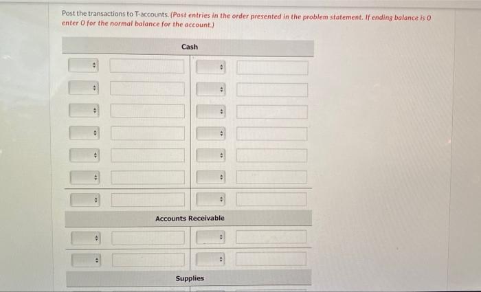 Post The Transactions To T Accounts 2