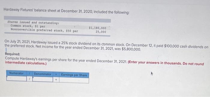 Hardaway Fixtures Balance Sheet At December 31 2020 Included The Following Shares Issued And Outstanding Common Sto 1