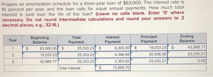 Prepare An Amortization Schedule For A Three Year Loan Of 63 000 The Interest Rate Is 10 Percent Per Year And The Loa 1