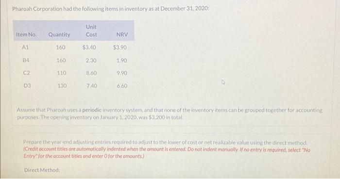 Pharoah Corporation Had The Following Items In Inventory As At December 31 2020 Unit Item No Quantity Cost Nrv A1 160 1
