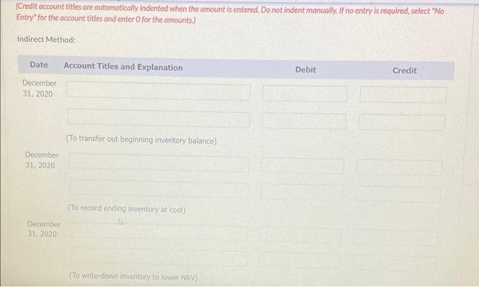 Pharoah Corporation Had The Following Items In Inventory As At December 31 2020 Unit Item No Quantity Cost Nrv A1 160 3