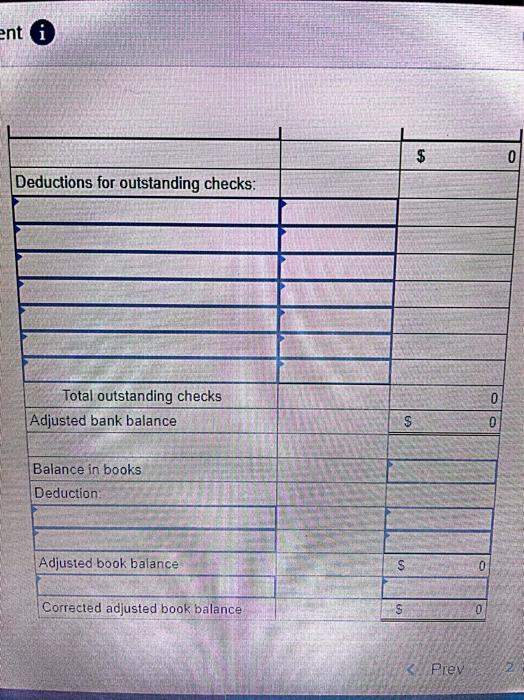 Saved Help Critical Thinking Problem 9 2 Algo Cash Controls Lo 9 7 9 10 Mike Ryan Is The Owner Of Ryan Contractors A 2