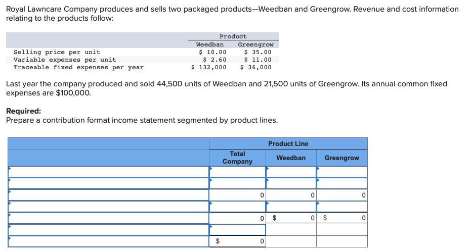 Royal Lawncare Company Produces And Sells Two Packaged Products Weedban And Greengrow Revenue And Cost Information Rela 1