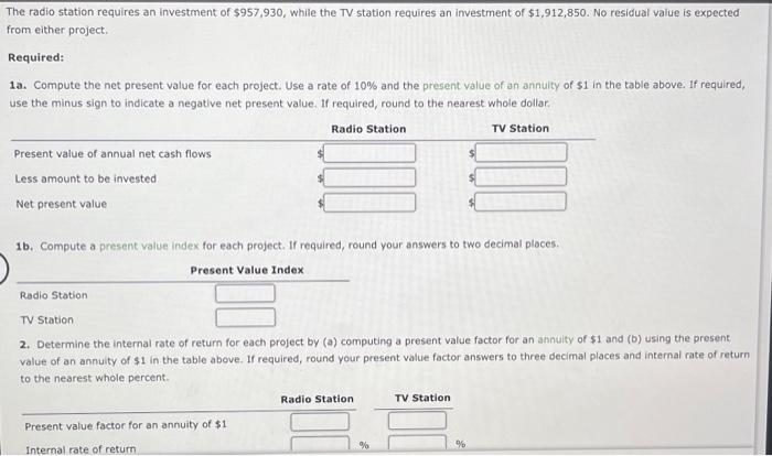Net Present Value Method Internal Rate Of Return Method And Analysis The Management Of Quest Media Inc Is Considering 2