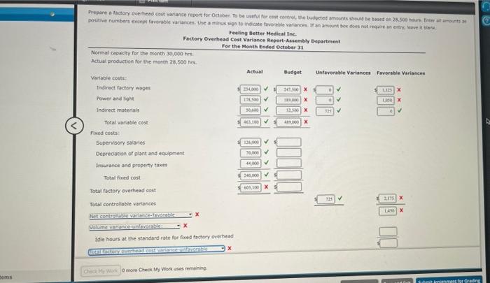 Factory Overhead Cost Variance Report Feeling Better Medical Inc A Manufacturer Of Disposable Medical Supplies Prepare 2