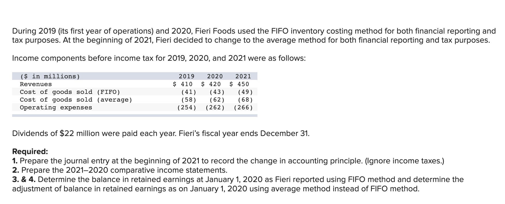 During 2019 Its First Year Of Operations And 2020 Fieri Foods Used The Fifo Inventory Costing Method For Both Financi 1