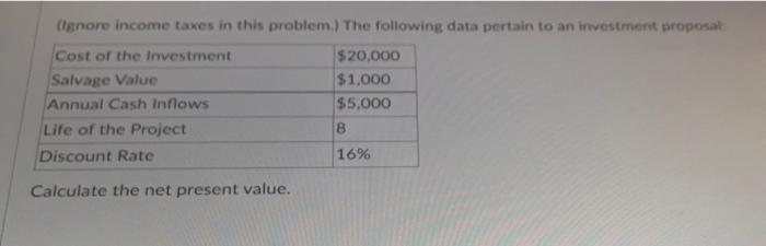 Ignore Income Taxes In This Problem The Following Data Pertain To An Investment Proposal Cost Of The Investment 20 0 1