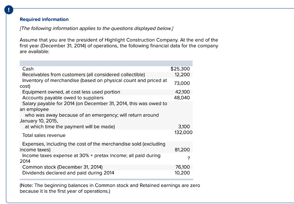 Required Information The Following Information Applies To The Questions Displayed Below Assume That You Are The Presi 1